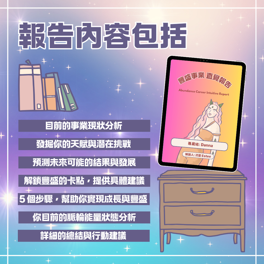 直覺報告：豐盛事業 (私人定制)
