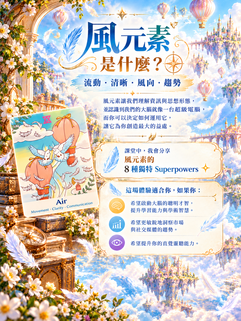風元素 | 元素啟動 (普通話)