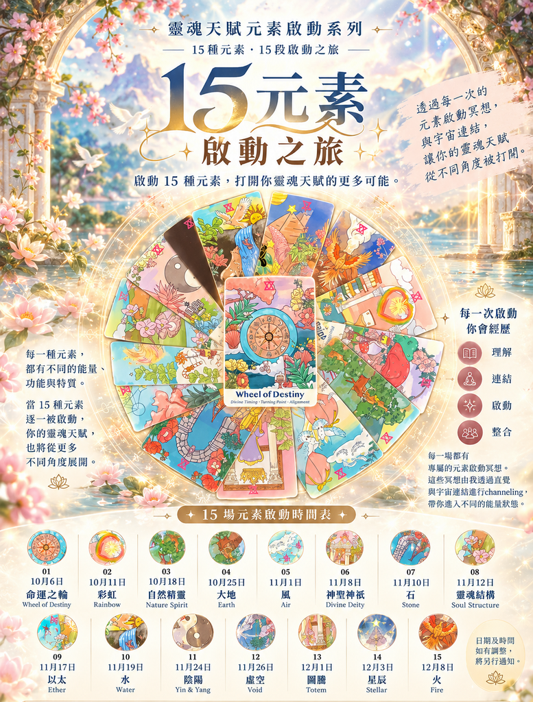 15 種元素 | 靈魂天賦元素啟動系列