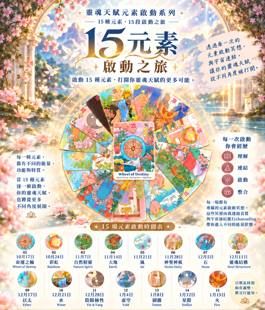 15 種元素 | 靈魂天賦元素啟動系列 (廣東話)